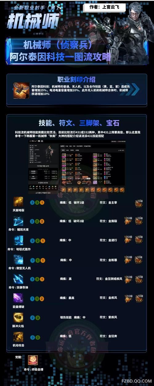 女机械师技能加点方案 不同流派怎么选