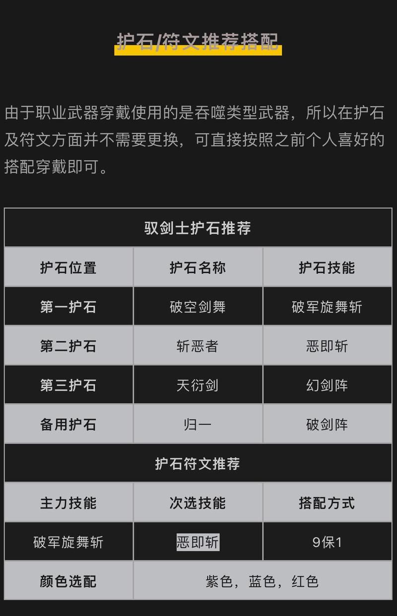 奴剑士武器选择技巧 不同武器优缺点对比