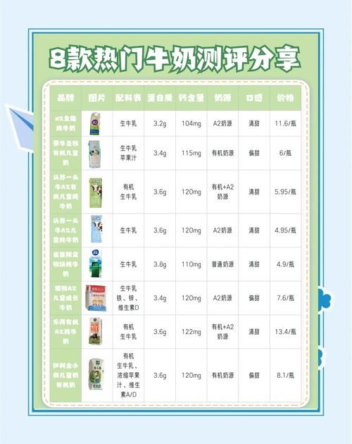 奶牛大战僵尸双人版角色选择指南哪个奶牛最厉害