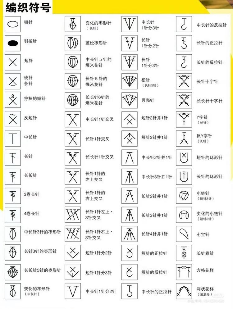 好看的符号图案大全 这些特殊符号你见过吗