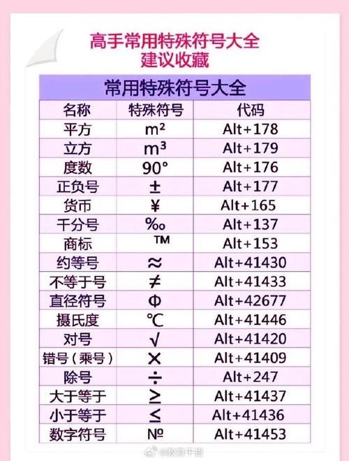 好看的符号图案大全 这些特殊符号你见过吗