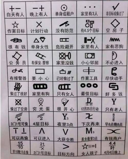 好看的符号图案大全 这些特殊符号你见过吗