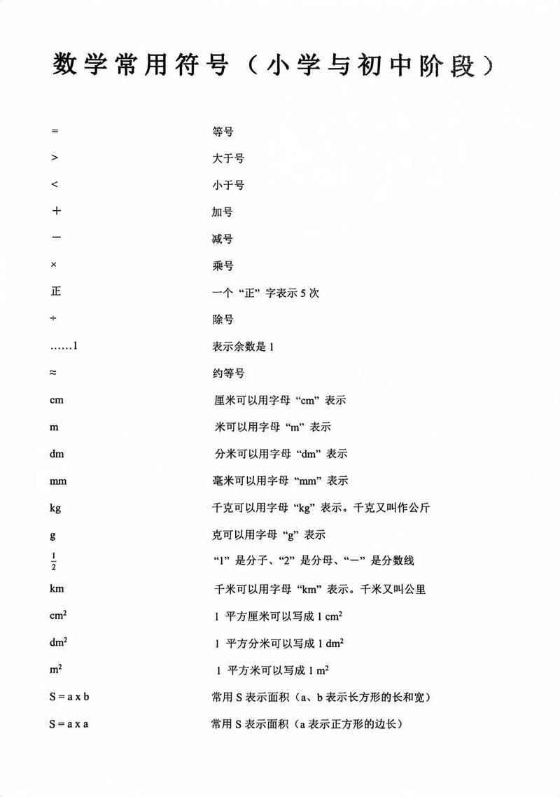 好看的符号图案大全 这些特殊符号你见过吗