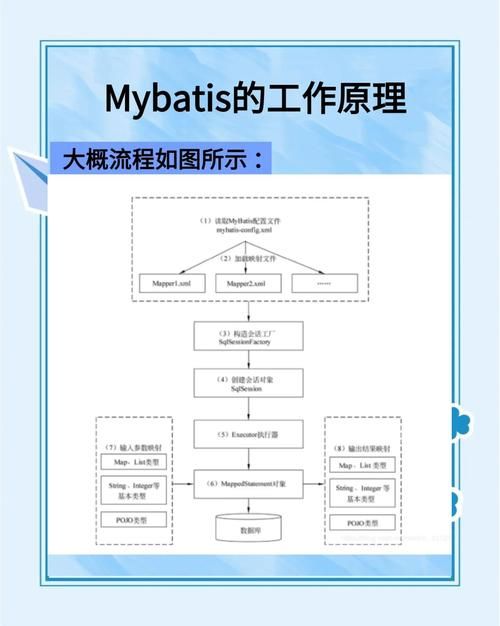 如何创建自己的runme.bat 制作runme.bat教程