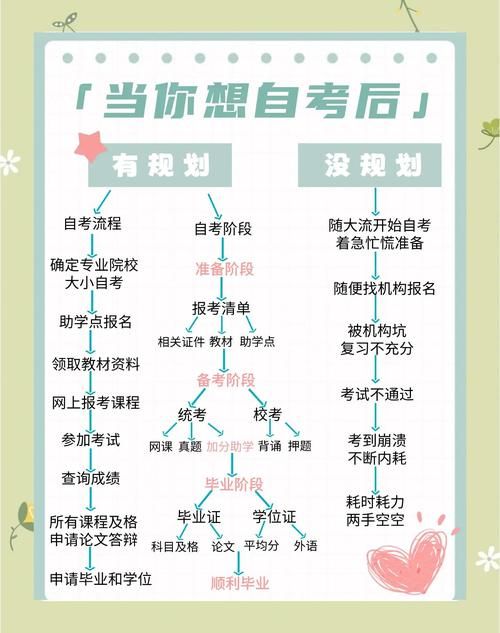 如何在浙江考试院官网查询考试成绩详细教程