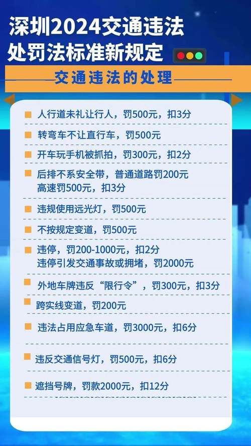 如何在深圳市交警官网查询违章记录详细步骤