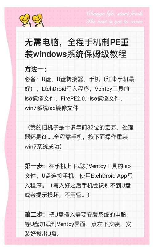 如何安装win7系统 详细步骤图文教程一看就会