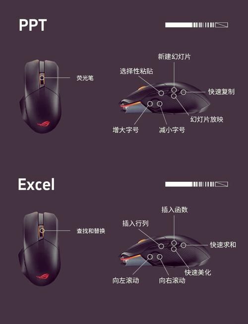 如何安装电脑鼠标指针主题包 简单三步搞定
