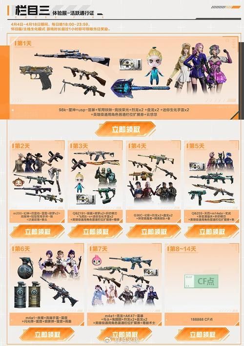如何实现穿越火线体验服转换 详细攻略分享