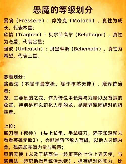 如何对抗来自虚空世界的恶魔这些方法要知道
