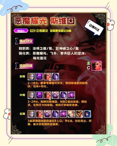 如何对抗来自虚空世界的恶魔这些方法要知道