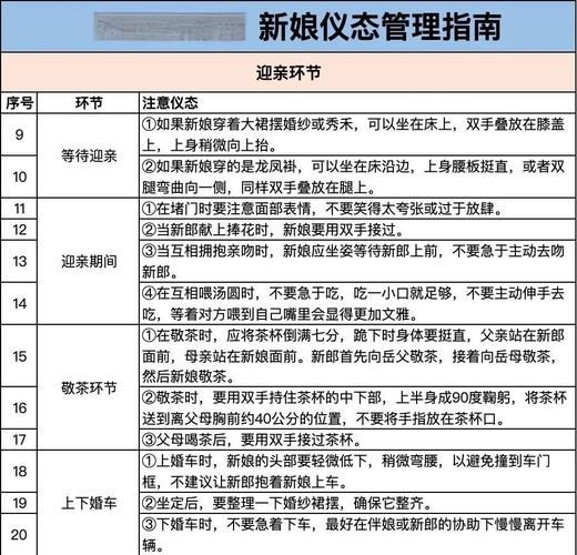 如何尊称对方的妻子社交场合必备礼仪指南