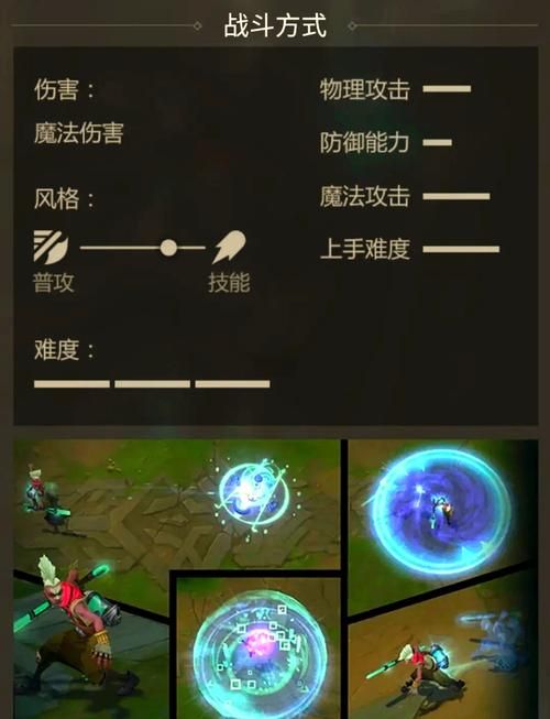 如何快速上手英雄联盟新英雄艾克详细教学