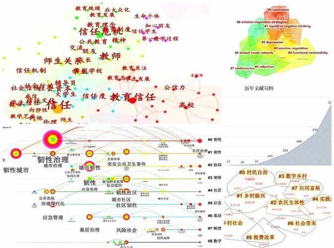 如何快速找到图加的任务完成位置 技巧分享