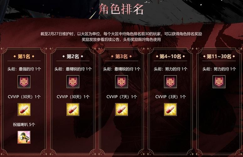 如何快速获取洛奇英雄传公会礼包攻略