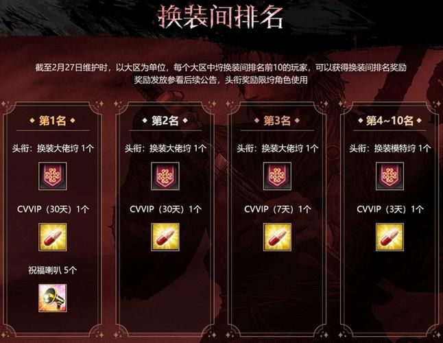 如何快速获取洛奇英雄传公会礼包攻略