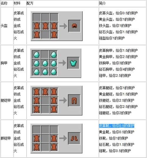 如何快速获得云幂的结缘袖珍罐 实用攻略教程