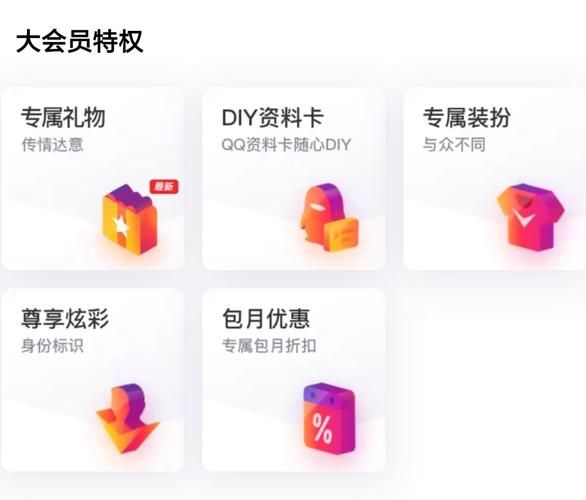 如何快速获得诛仙qq会员大礼包 方法分享