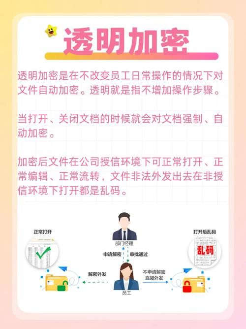 如何找到有效的文件夹加密器注册码 实用技巧