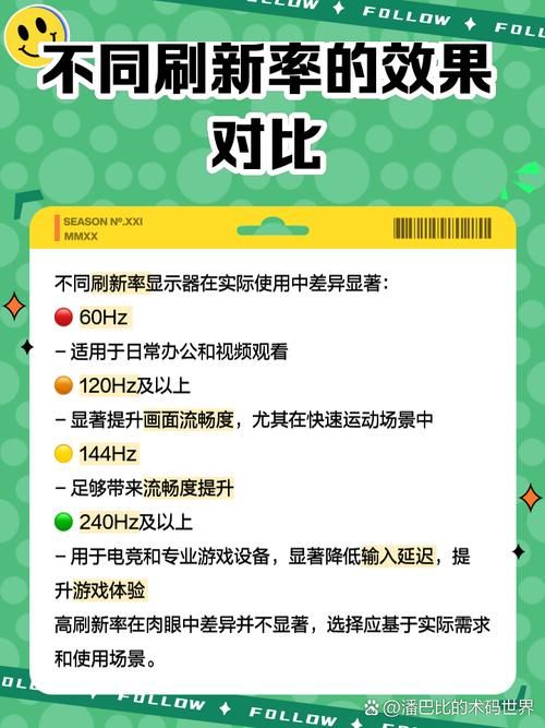 如何查看屏幕刷新率 教你快速检测显示器刷新频率