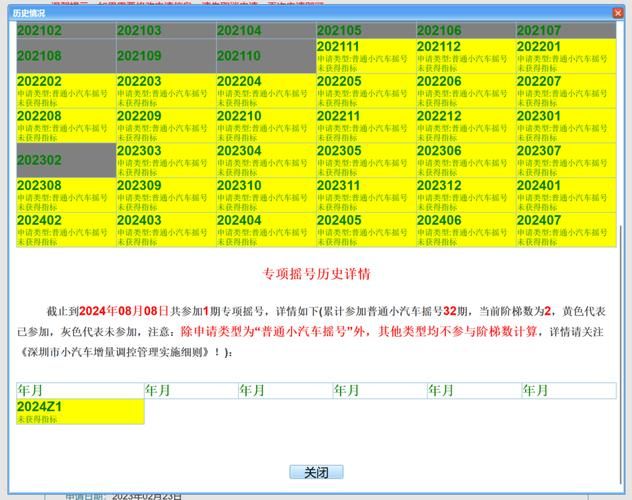 如何查询汽车摇号结果 最新中签名单公布