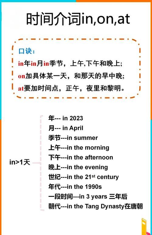 如何正确使用inbetween 常见错误用法要避免