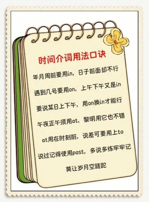 如何正确使用inbetween 常见错误用法要避免