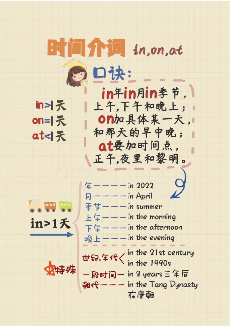 如何正确使用inbetween 常见错误用法要避免