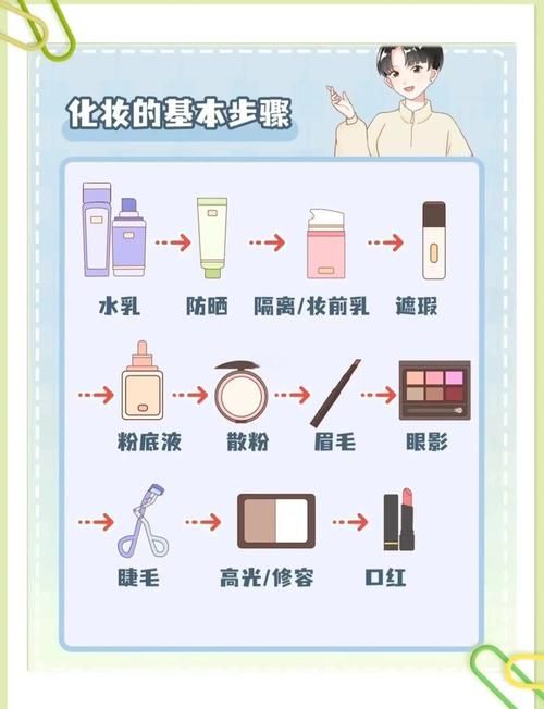 如何正确使用www286eee 新手必看教程指南