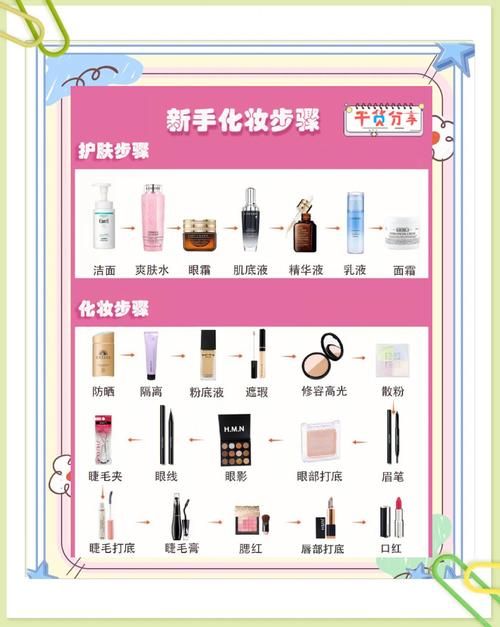 如何正确使用www286eee 新手必看教程指南