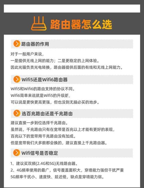 如何正确使用无线路由器 详细步骤解析