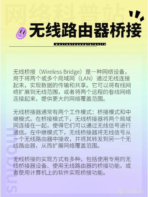 如何正确使用无线路由器 详细步骤解析