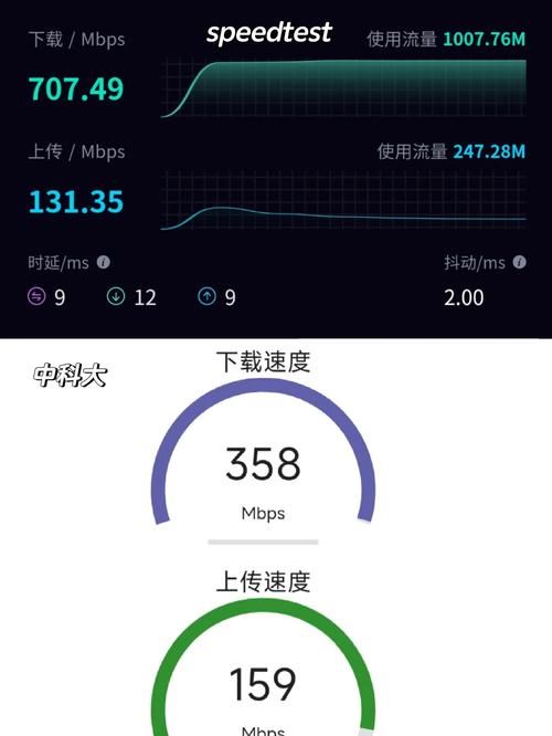 如何测试自己的网速 三种实用测速技巧分享