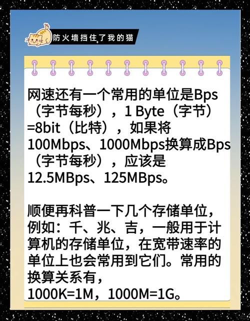 如何测试自己的网速 三种实用测速技巧分享