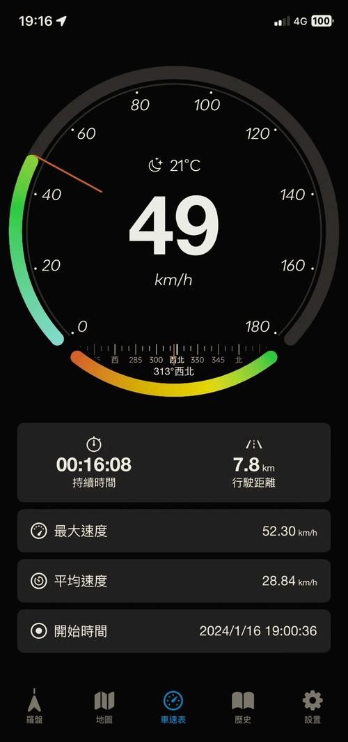 如何测试自己的网速 三种实用测速技巧分享