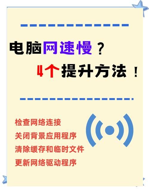 如何测试自己的网速 三种实用测速技巧分享