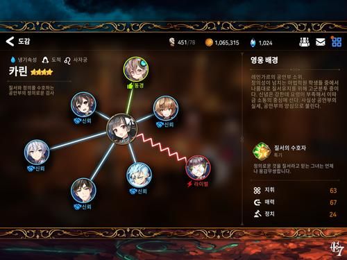 如何用epic截图快捷键 一键保存游戏精彩瞬间