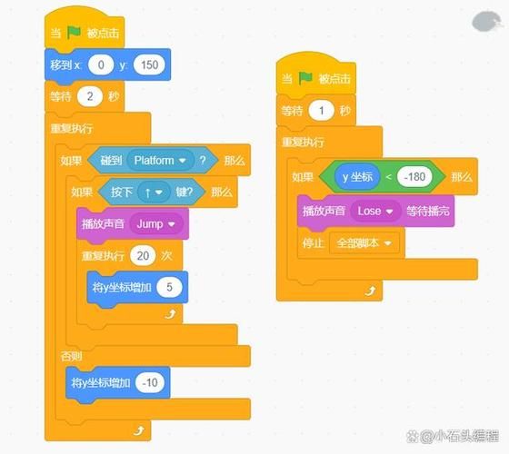 如何用flash游戏代码 制作经典小游戏教程
