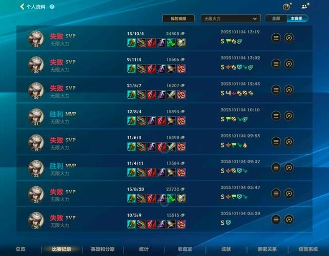 如何用lol胜率计算器 提升你的排位赛胜率技巧