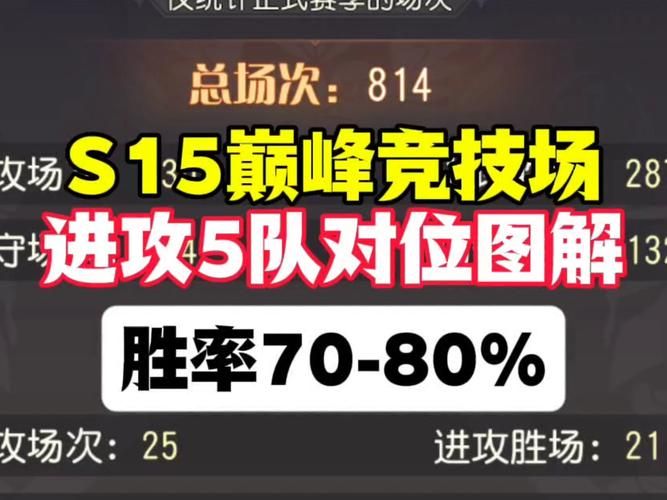如何用lol胜率计算器 提升你的排位赛胜率技巧
