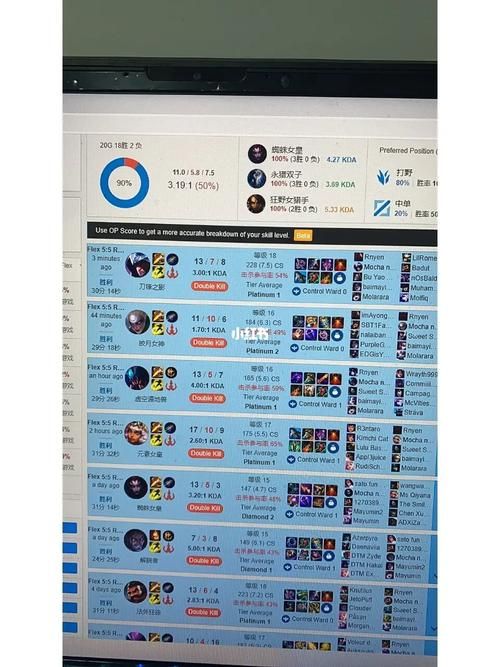 如何用lol胜率计算器 提升你的排位赛胜率技巧