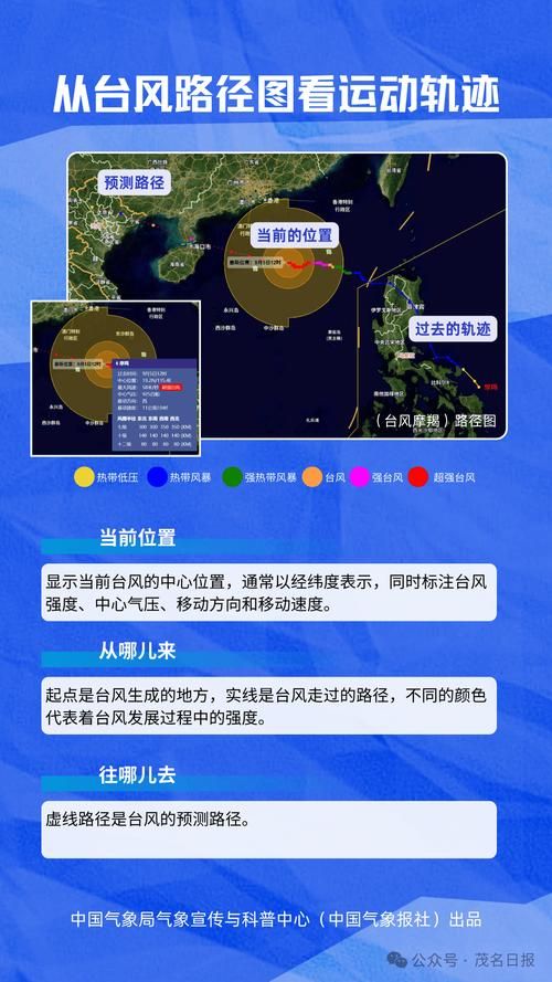 如何用台风实时路径追踪查看台风移动路线