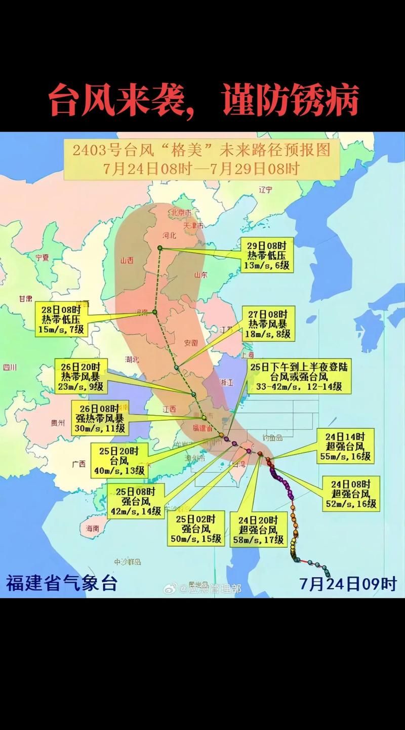 如何用台风实时路径追踪查看台风移动路线