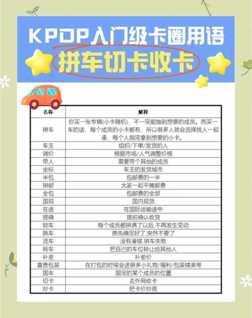 如何用白金卡换欢乐豆小白也能轻松学会