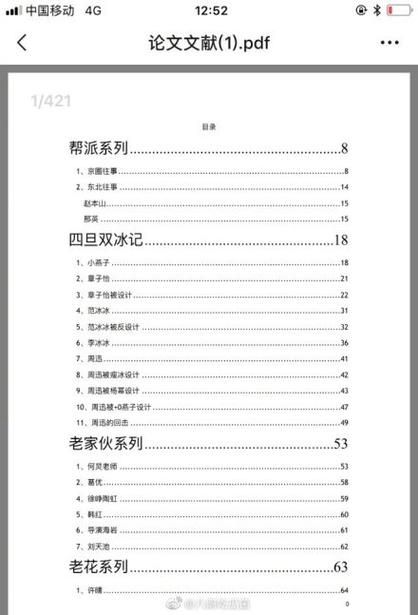 如何获取421页pdf资源 这个方法最简单有效