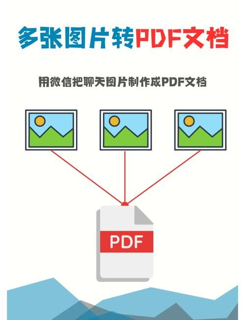 如何获取421页pdf资源 这个方法最简单有效