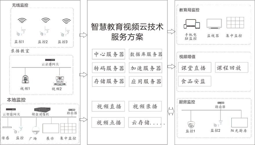 如何获取sis最新ip地址 教你三秒搞定