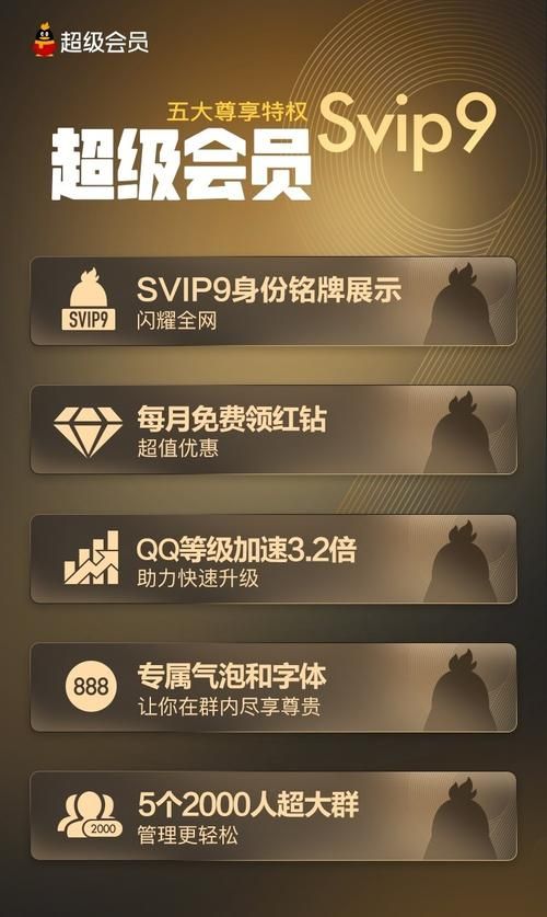 如何获得qq会员特权试用卡 最新领取渠道分享
