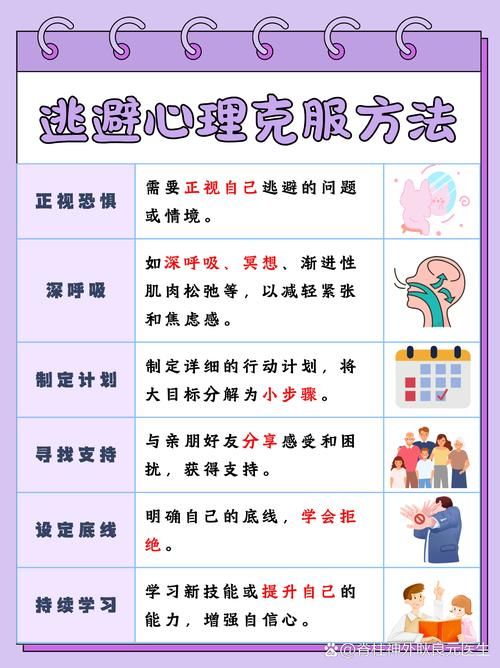 如何逃出精神病院 最全攻略带你一步步逃离