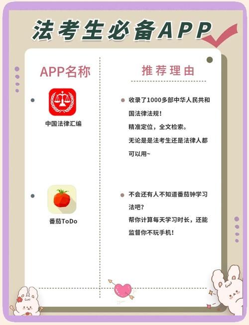 如法网学法考法入口在哪 快速找到官方学习平台